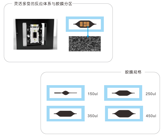 替换1.png